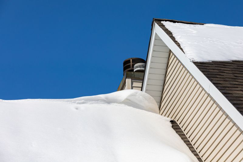Weather-Resistant Roofing